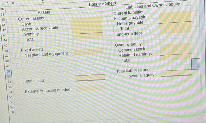 Information from the financial statements of the heir jordan corporation